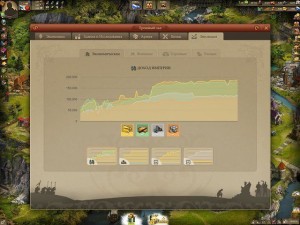 imperia-online-2-screenshot4